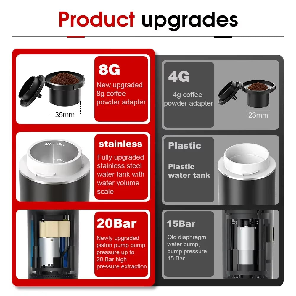 EspressGo™