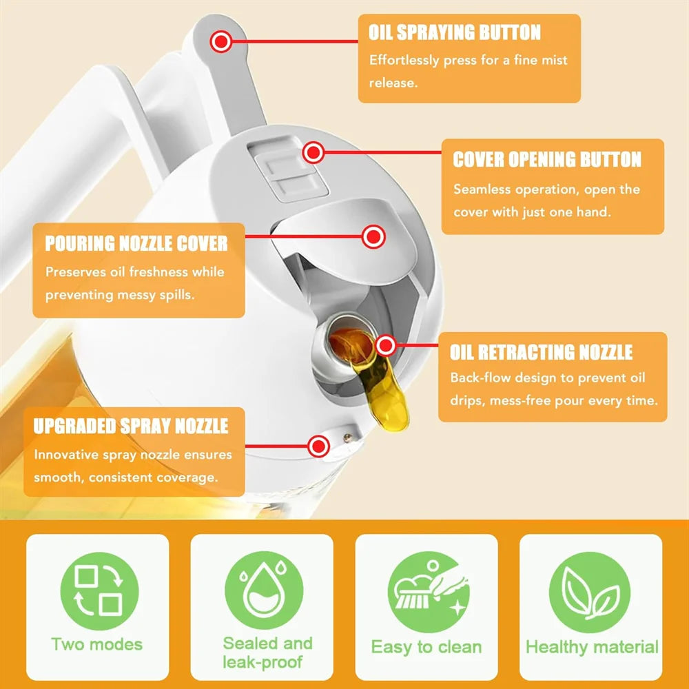 SprayPro™ - Glass Oil Dispenser