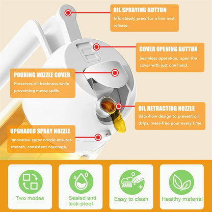 SprayPro™ - Glass Oil Dispenser 